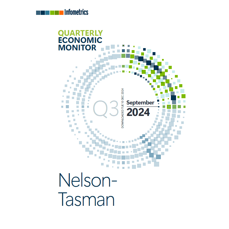 Quarterly Economic Monitor