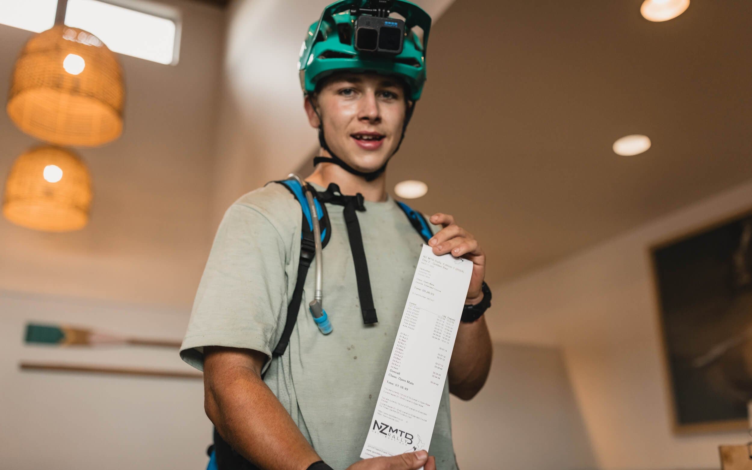 Results are in for Day 2. P1 for Matt.